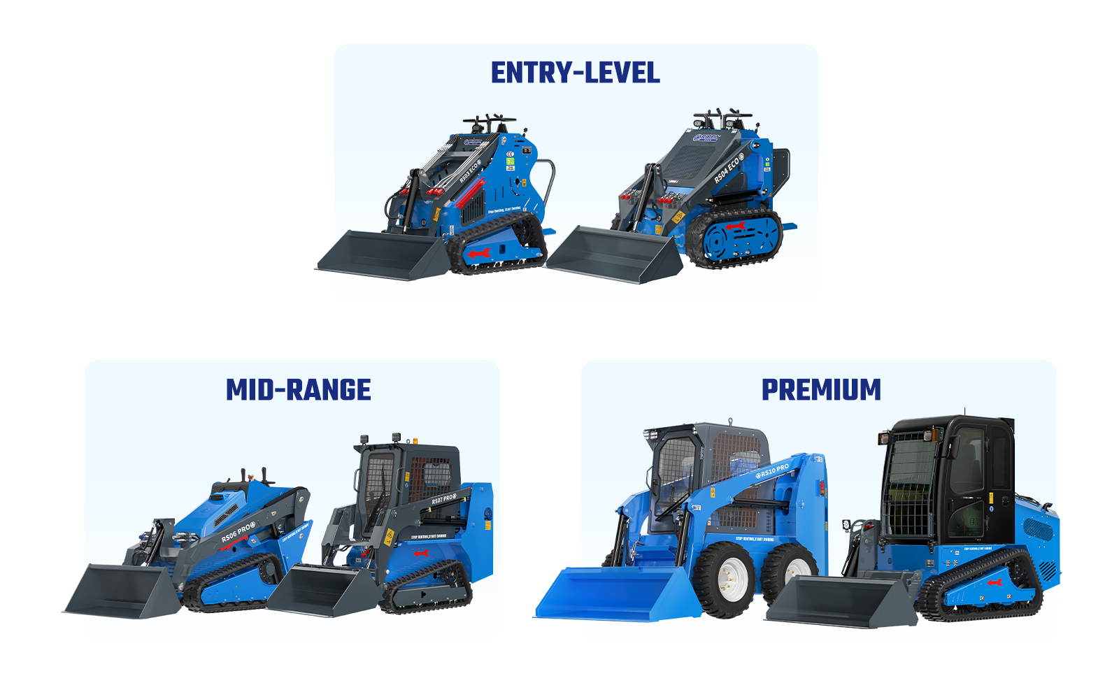 RIPPA RS Series skid steer loader visual