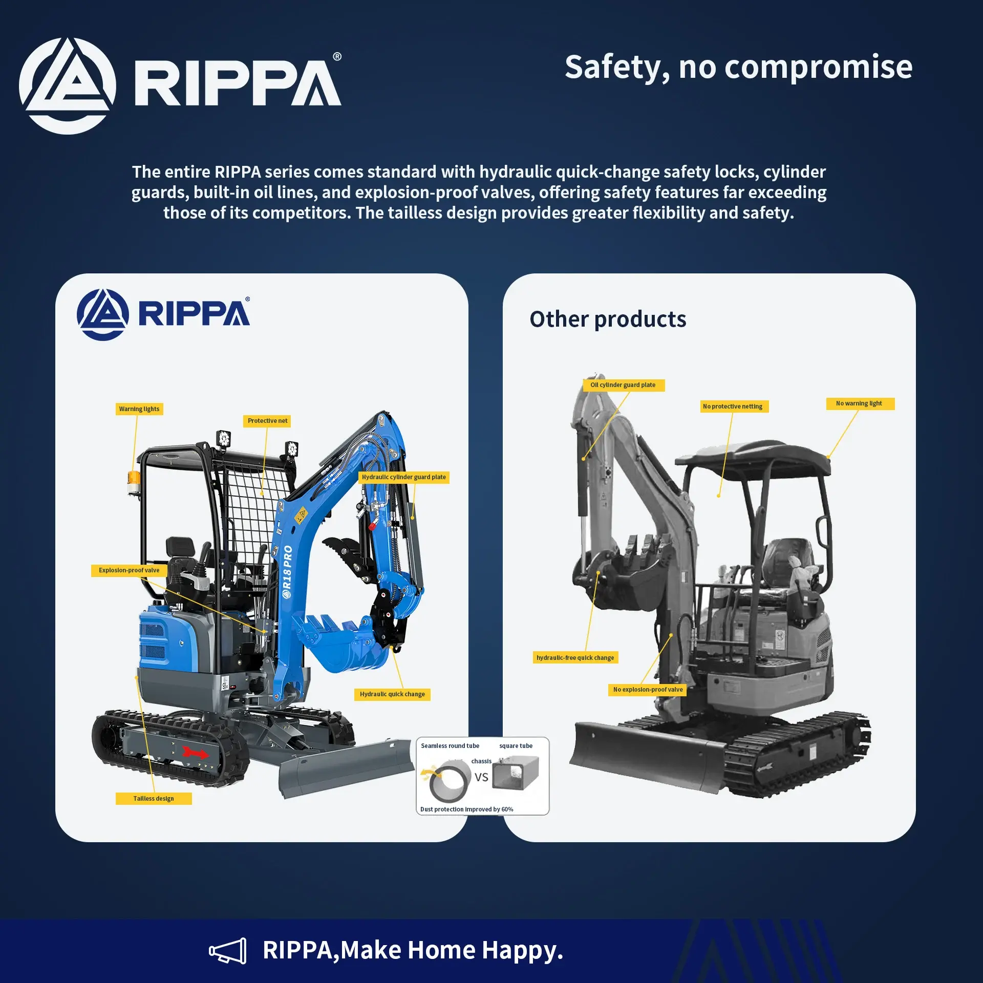 RIPPA SAFETY STANDARD: NO COMPROMISE FOR OPERATORS AND JOBSITE SECURITY
